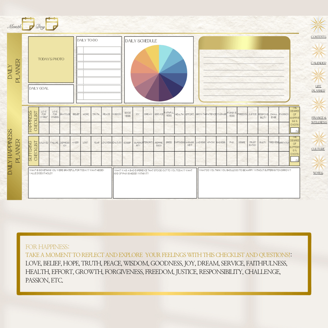 Happiness Values Journal (PDF)